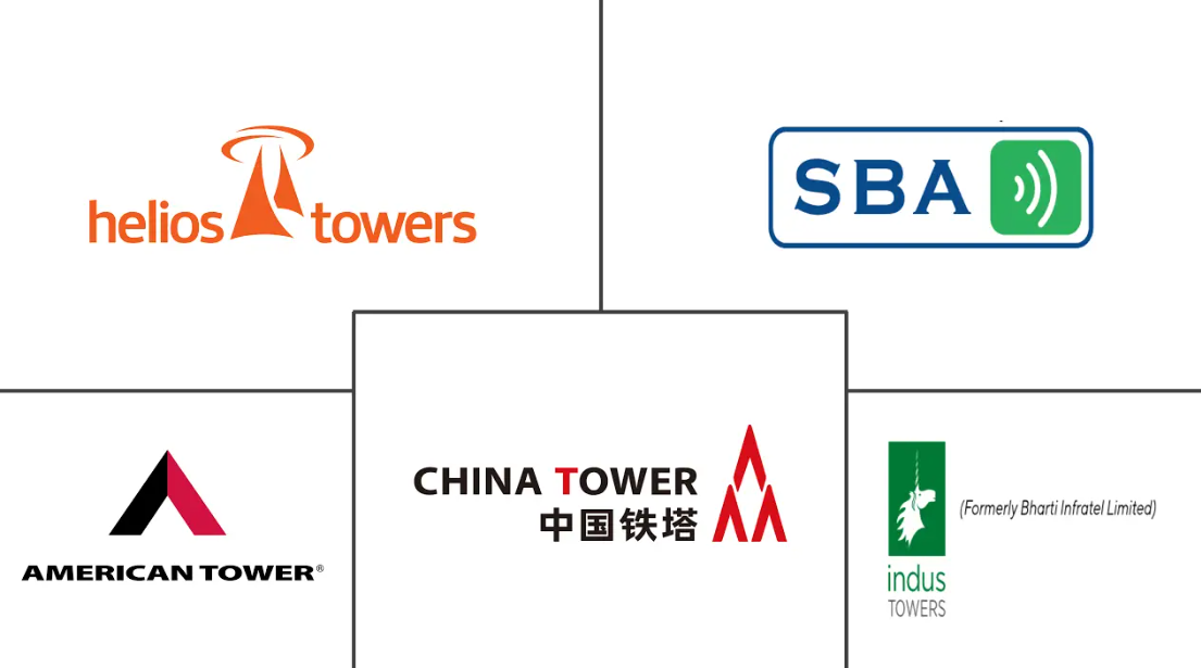 Major players in Telecom Towers industry